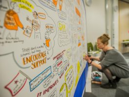 Change Agents workshop