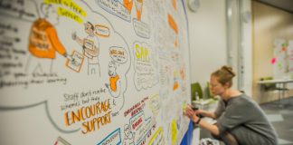 Change Agents workshop