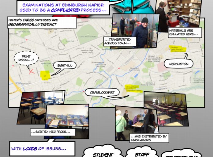 A cartoon case study of Edinburgh Napier's exam logistics project